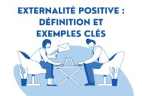 Externalité Positive Externalité Positive